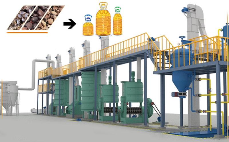 Línea de producción de aceite de palmiste