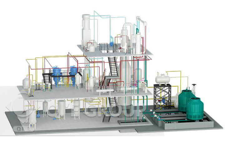 Planta de fraccionamiento de aceite de palma